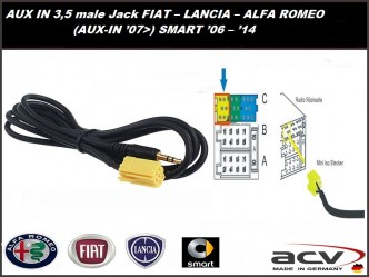 AUX IN  3,5 male Jack FIAT – LANCIA – ALFA ROMEO  (AUX-IN ’07>) SMART  ’06 – ’14